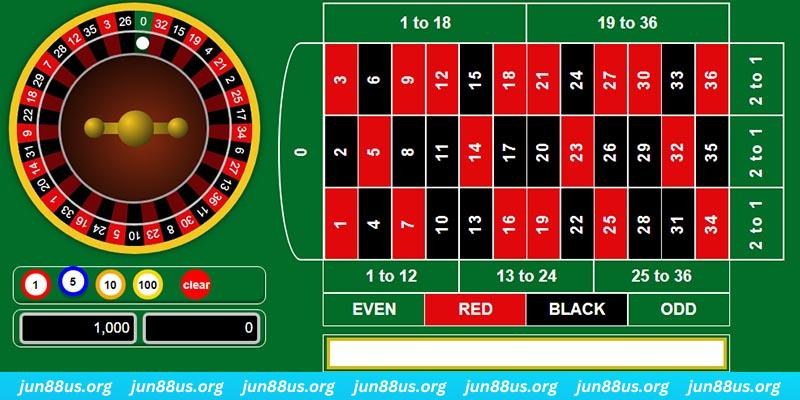 18win3 game bai iwin tren may tinh